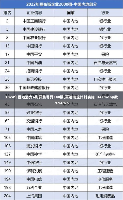 懵懵懂懂 第3页