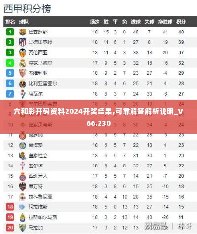 雍荣闲雅 第4页