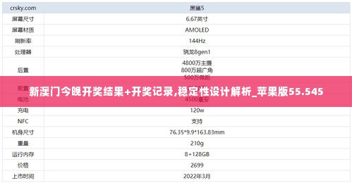 新澳门今晚开奖结果+开奖记录,稳定性设计解析_苹果版55.545