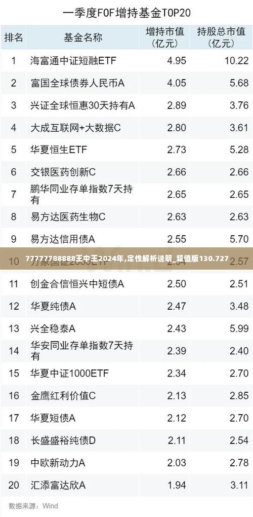 映月读书 第4页