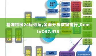 张牙舞爪 第4页