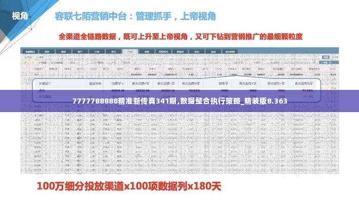 7777788888精准新传真341期,数据整合执行策略_精装版8.363