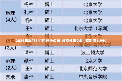 省吃俭用 第4页