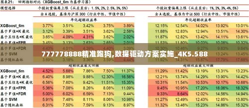 三足鼎立 第5页