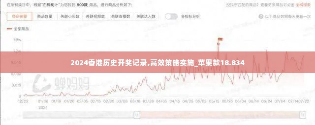 2024香港历史开奖记录,高效策略实施_苹果款18.834
