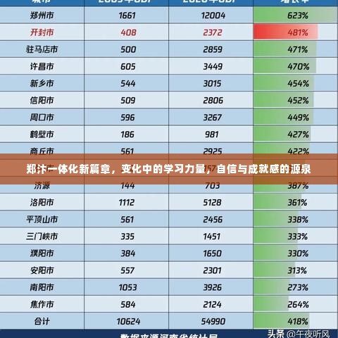 打张鸡儿 第4页