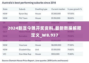 衣无二彩 第4页