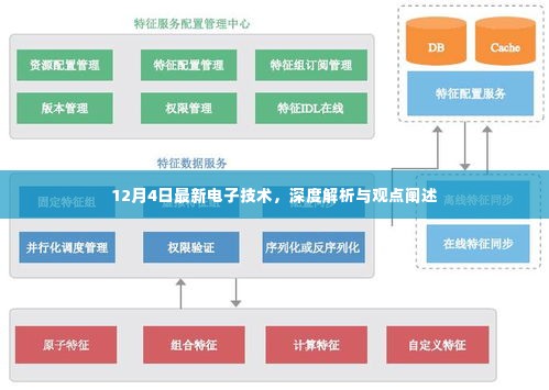 第2015页
