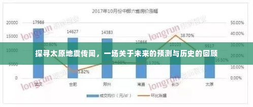 探寻太原地震传闻，历史预测与未来展望