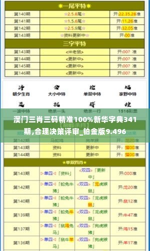 澳门三肖三码精准100%新华字典341期,合理决策评审_铂金版9.496