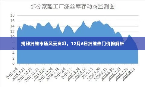 集思广益 第3页