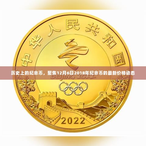 纪念币最新价格动态，聚焦历史纪念币的收藏价值及市场趋势（2018年12月6日）