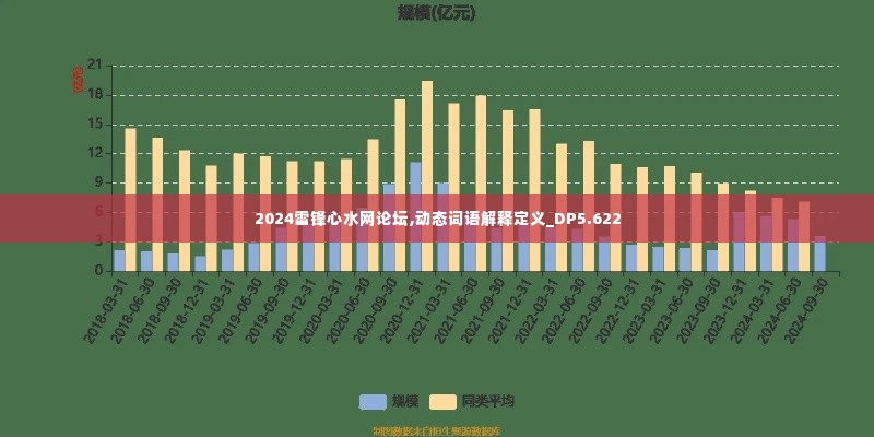 第1955页
