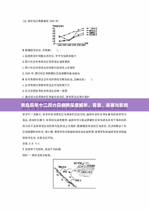 青岛十二月六日病例深度解析，背景、进展与影响综述