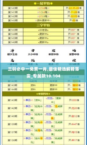 三码必中一免费一肖,最佳精选解释落实_专属款10.104