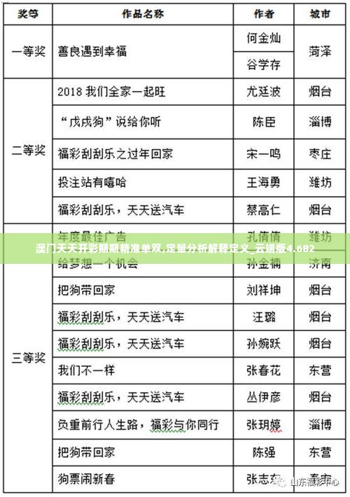 死得其所 第3页