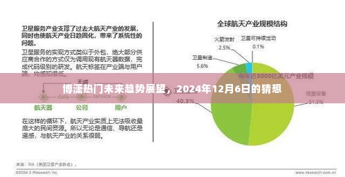 飞扬跋扈 第4页