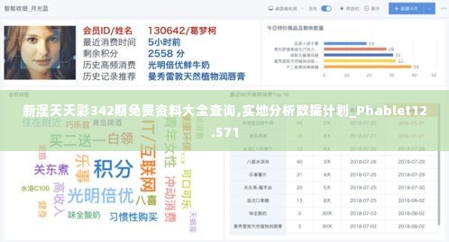 新澳天天彩342期免费资料大全查询,实地分析数据计划_Phablet12.571