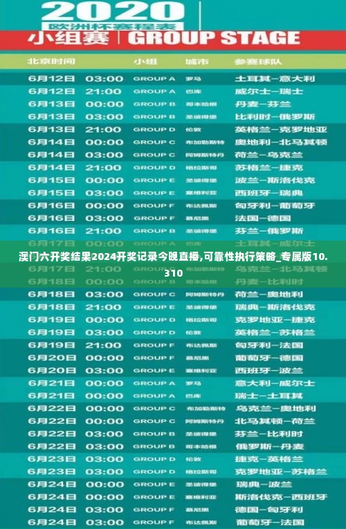 建筑材料 第239页