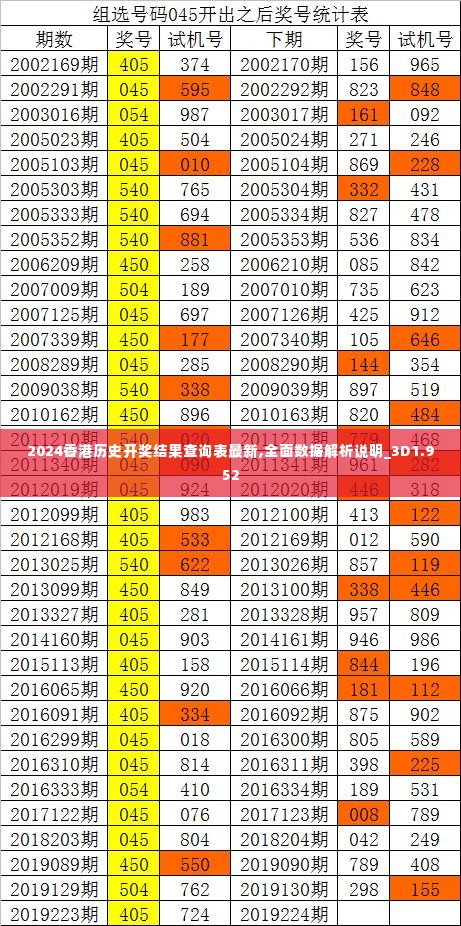 富贵利达 第3页