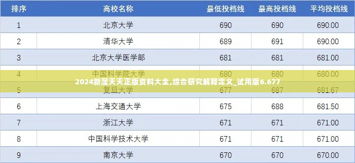 首鼠两端 第3页