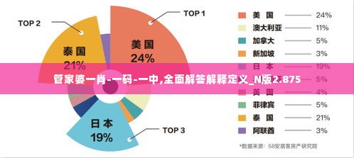 见仁见智 第3页
