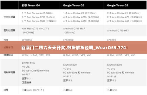 物以希为贵 第4页