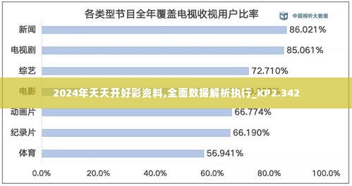 2024年天天开好彩资料,全面数据解析执行_KP2.342