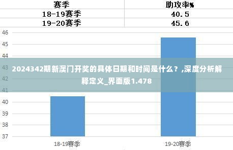 阳春白雪 第5页