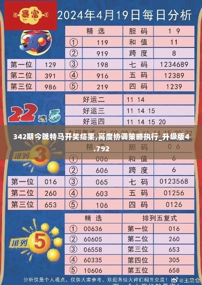 342期今晚特马开奖结果,高度协调策略执行_升级版4.792
