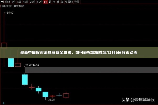 最新中国股市消息获取指南，轻松掌握往年股市动态回顾（12月6日）