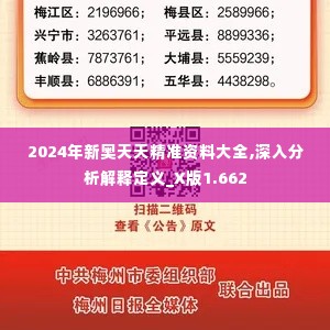 第1818页