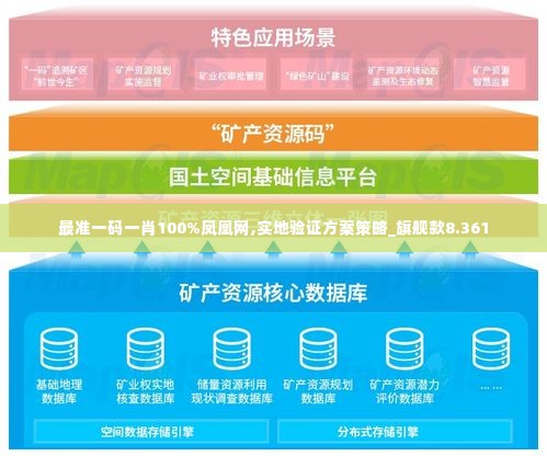 最准一码一肖100%凤凰网,实地验证方案策略_旗舰款8.361