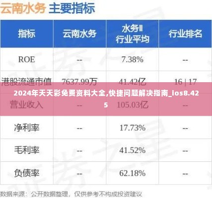 放浪形骸 第3页