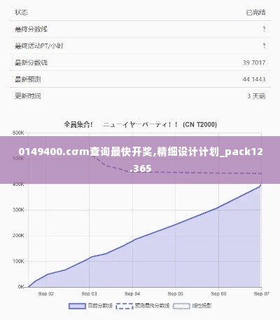 夫荣妻贵 第3页