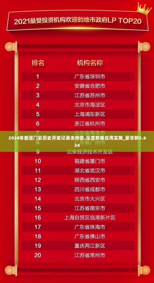 无影无踪 第3页