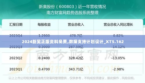 矢志不渝 第3页