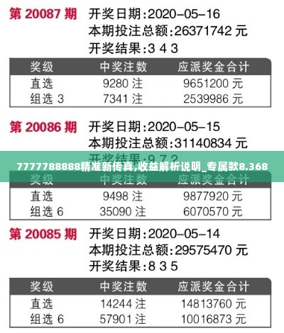 凿壁偷光 第4页