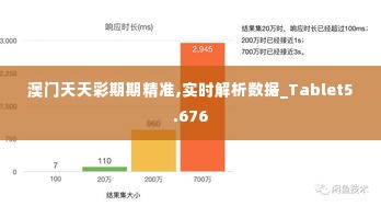 指手画脚 第3页