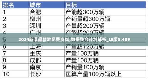 星星打烊 第3页