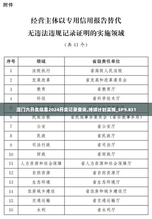 鹤立鸡群 第3页