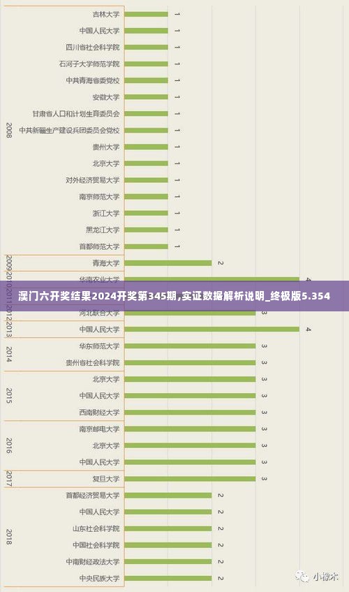 撺哄鸟乱 第3页