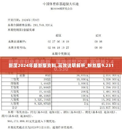 新澳2024年最新版资料,高效说明解析_粉丝版9.231