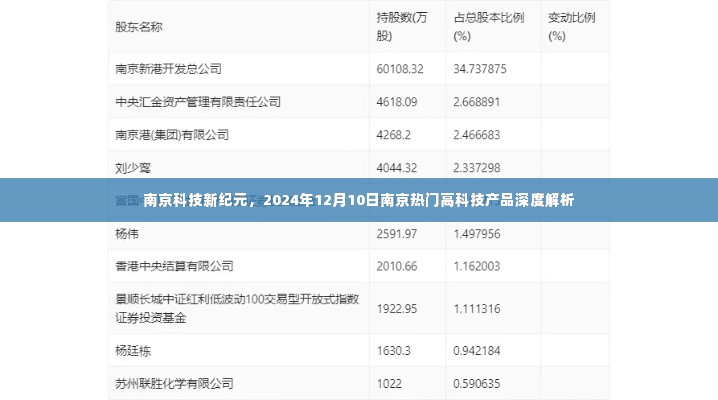 双瞳剪水 第3页