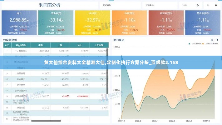 黄大仙综合资料大全精准大仙,定制化执行方案分析_顶级款2.158