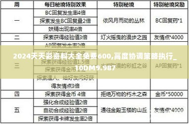 风度翩翩 第3页