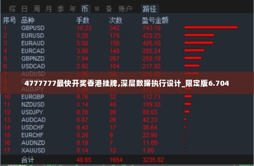 admin 第3页