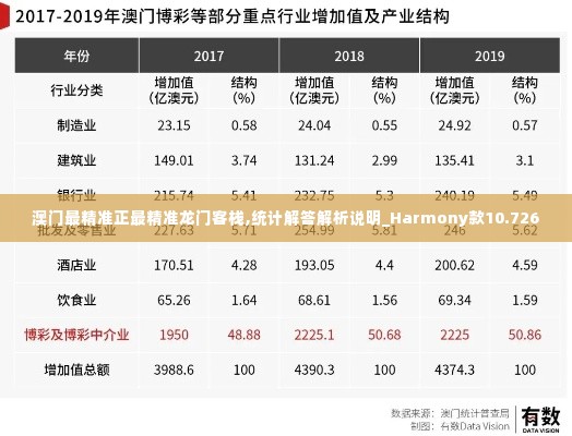 尊道贵德 第4页