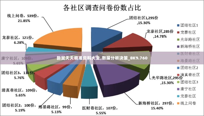 空前绝后 第3页
