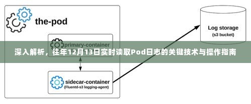 偷工减料 第3页